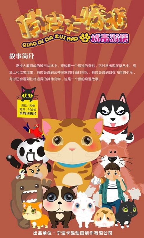 Qiaopi Da Zui Mao: Chengshi Youxia