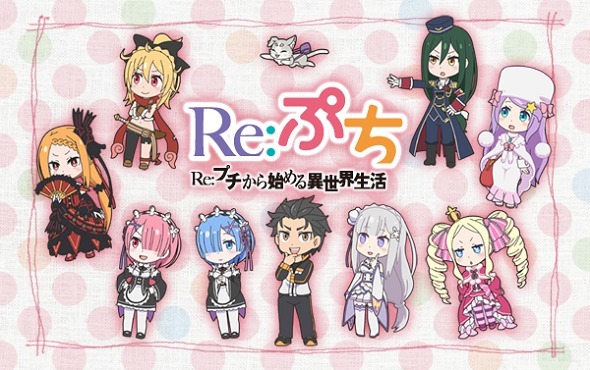 Petit. Жизнь с малого в альтернативном мире